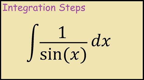 1/1+sinx integral|x 1+sinx integration.